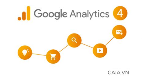 Google Analytics là gì Hướng dẫn cài đặt nhanh Ga