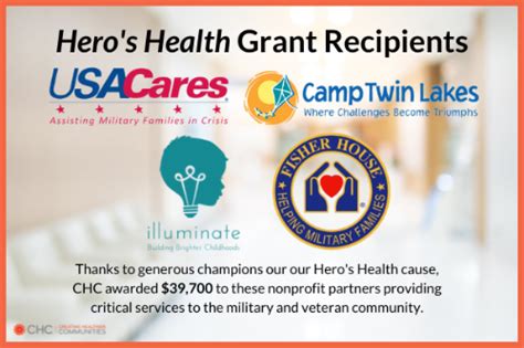 Hero’s Health Grant From Chc Creating Healthier Communities Supports Fathers Of Freedom In