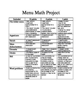 Get started with our free sample worksheets and subscribe to the entire treasure trove. Rubric For Math Project On Fractions Pdf - Rubric Template 47 Free Word Excel Pdf Format Free ...
