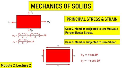 Shear stress, often denoted by τ (greek: Mechanics of Solids | Principal Stress and Strains ...