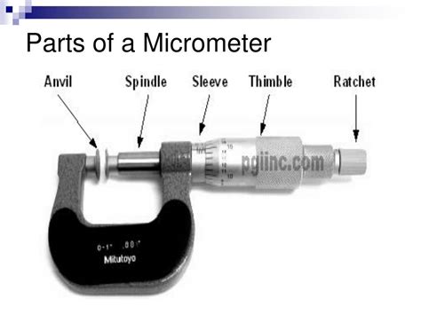 Ppt Measurement Instruments Andtools Powerpoint Presentation Free