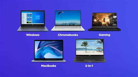 Types Of Laptops