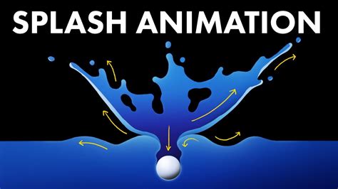 How To Animate A Water Splash Liquid Animation Tutorial Youtube