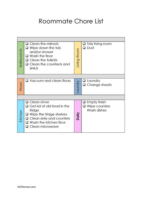 Free Printable And Editable Roommate Chore Chart Templates