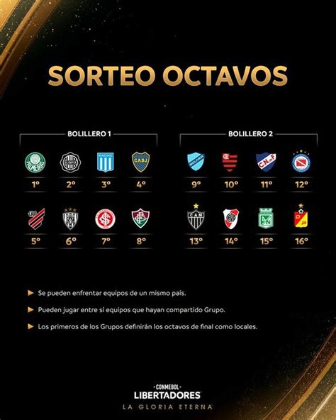Copa Libertadores Cómo Será El Sorteo De Los Octavos De Final Y Dónde Verlo