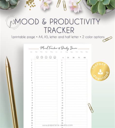 Printable Mood And Productivity Tracker For Your Planner Or Etsy