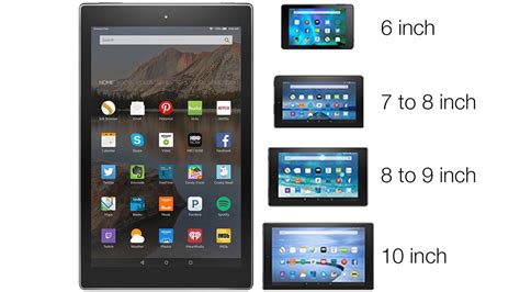 Are These Amazons New Kindle Fire Tablets Techradar