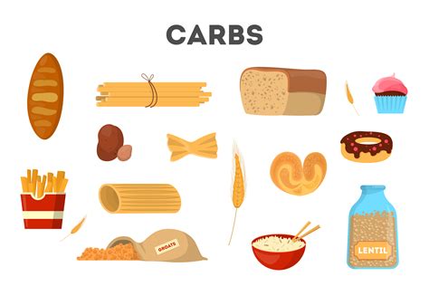 Simple Carbohydrates Clipart