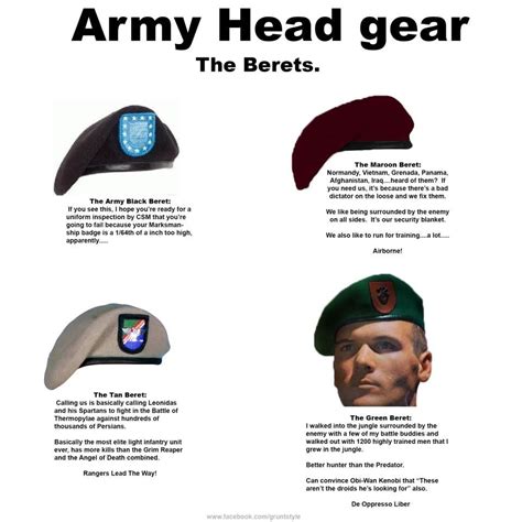 US Army Beret Flashes The Significance And History Behind The Iconic