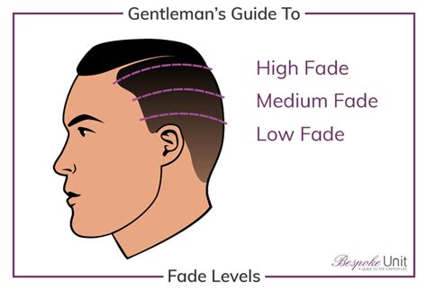 Check spelling or type a new query. What Is A Crew Cut Hairstyle & How To Get A Fade? Men's ...