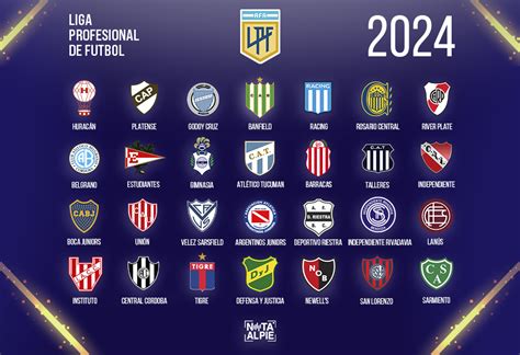 Fútbol Argentino 2024 Conocé El Formato De La Próxima Temporada En