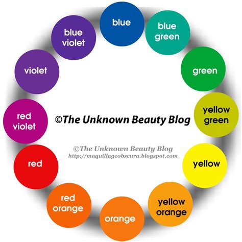 Maybe you would like to learn more about one of these? Know Your Color Basics | Color correction, Color, Primary ...