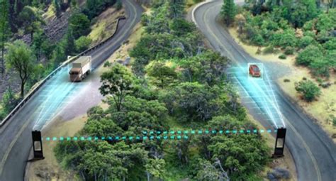 Innovative Intelligent Road System Roads That Honk Road Safety Initiative