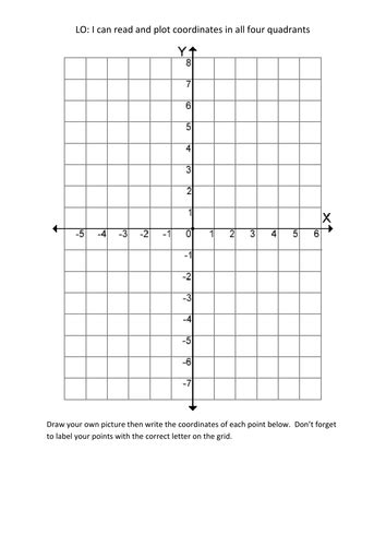 Plotting Coordinates In All Four Quadrants Blank Teaching Resources