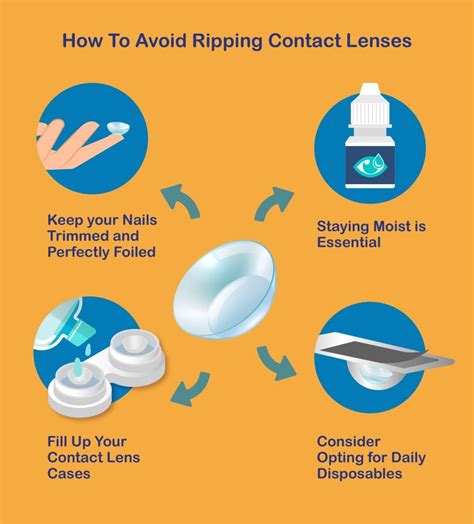How To Avoid Ripping Contact Lenses Tips Youll Need — Uniqso