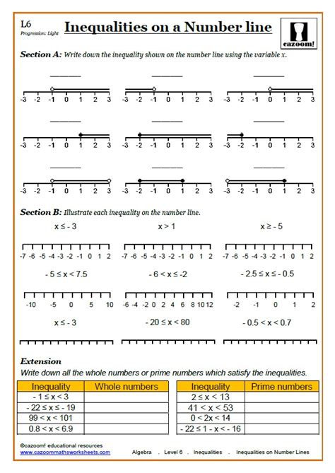 Inequality, expansion and mobility 595. Inequality Equations Worksheets - Tessshebaylo