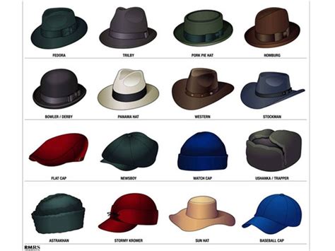 Different Types Of Hats Mens Hats Fashion Stylish Mens Hat Hats For Men