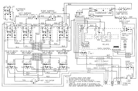 Old dryer outlet zoraidaperla co. Maytag Dryer Wiring Diagram | Free Wiring Diagram