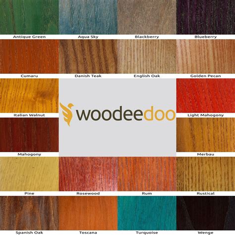 Best Interior Wood Stain Uk
