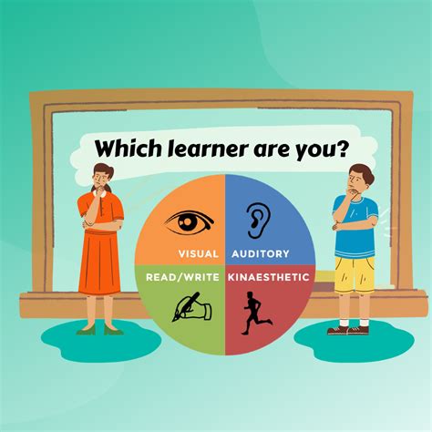 4 Different Learning Styles You Should Know! - Pandai Blog