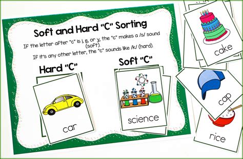 The palate is divided into two parts: Teaching Hard and Soft Sounds of C and G - Make Take & Teach