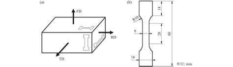 Microstructure And Mechanical Properties Of Annealed Ti−6al−3nb−2zr−1mo