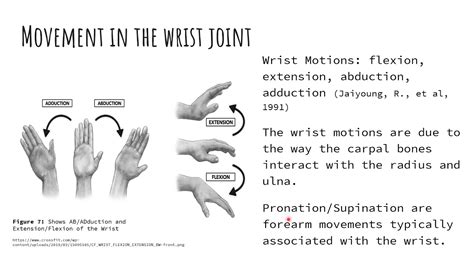 The Wrist Joint Within The Roundoff Movement Youtube