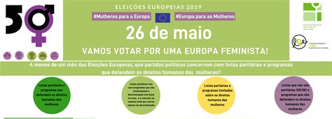 Europeias 2019 Em Portugal Que Partidos Concorrem Com Listas