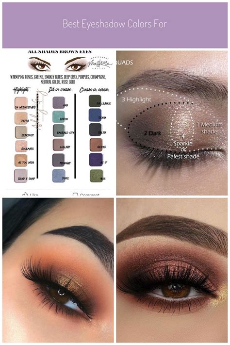 List Of Eye Color Palette For Brown Eyes References