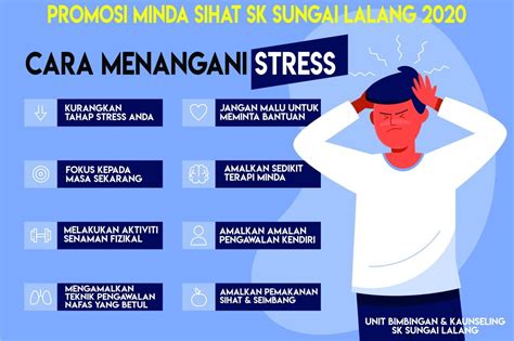 Penyunting dan ejen sastera sering meminta penulis menyampaikan teks ini oleh itu, anda boleh menyesuaikan versi teks ini mengikut keperluan. Program Minda Sihat SK Sungai Lalang - Posts | Facebook