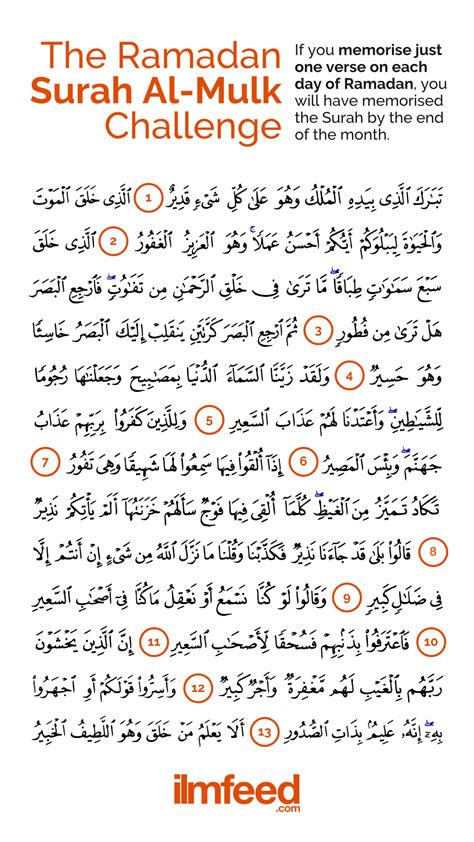 Simak Surah Al Mulk Dalam Bahasa Rumi Beautiful Islam