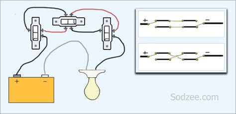 Safe elecrtric wiring how to wire devices, and how electric devices work/pdf. Simple Home Electrical Wiring Diagrams | Sodzee.com
