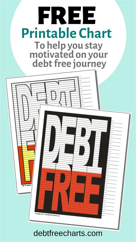 This app uses the snowball method of debt reduction to pay your debts off as quickly as possible and more @ butterscotch.com: Debt Free Chart | Debt free, Debt, Debt tracker