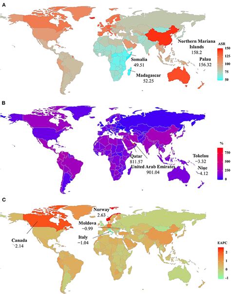 Frontiers Global Trends In The Incidence Prevalence And Years Lived