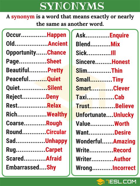 Synonyms English Language Teaching Learn English Vocabulary English