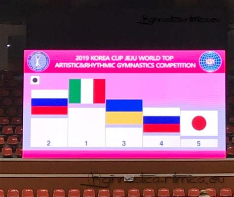 Per finire con quello che potrebbe restituirmi in futuro all'ombra dei 5 cerchi, che però non nomino per pura scaramanzia. Oro per Milena in Korea | Ginnastica Ritmica EU