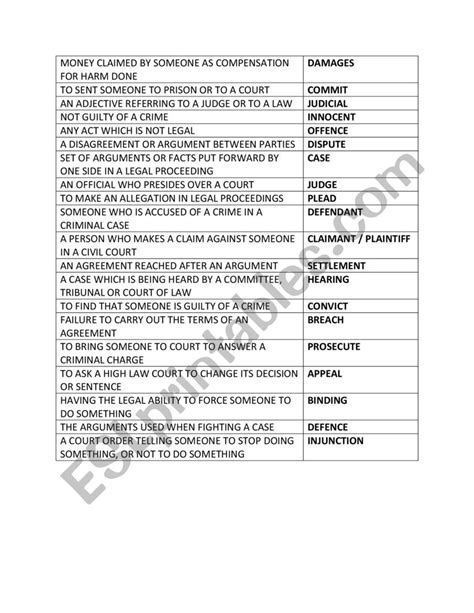 Basic Legal English Words Esl Worksheet By Makibg15