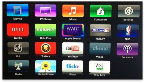 Apple to live stream WWDC 2013 keynote on website, iOS, Apple TV - 9to5Mac