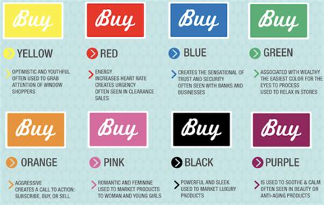 Best Colors For Branding And Marketing Are You Using The Right Colors