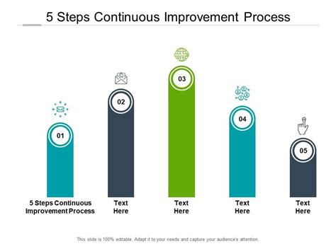 5 Steps Continuous Improvement Process Ppt Powerpoint Presentation