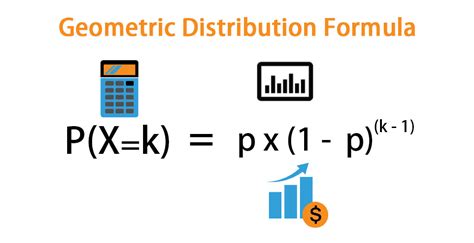 Geometric Distribution Formula Calculator With Excel Template