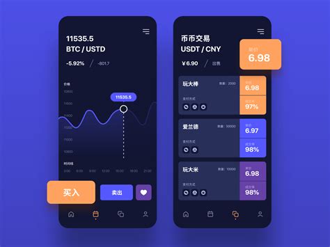 If you're not sure where to buy bitcoin, consider these websites and apps, which make it easy. Bitcoin App by Ollyver on Dribbble