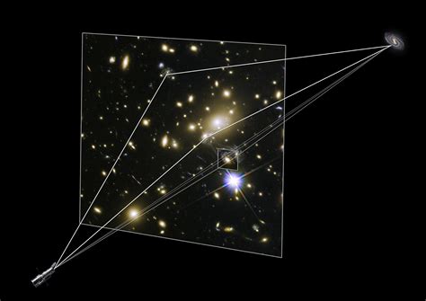 Shining A Light On Dark Matter Telescopio Espacial Dark Matter