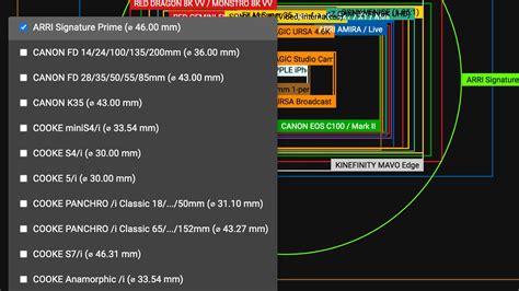 Compare Sensor Sizes Free Open Source Tool For Filmmakers Ymcinema