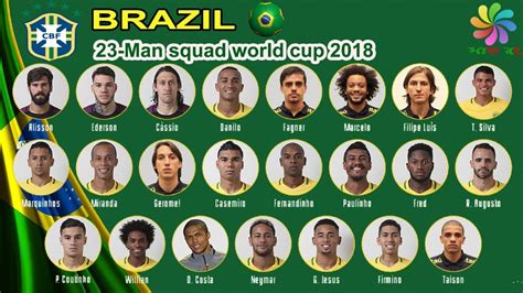 ব্রাজিলের ২০১৮ বিশ্বকাপের চূড়ান্ত দল ঘোষণা Brazil World Cup Squad For 2018 Fifa । Satrong Tv