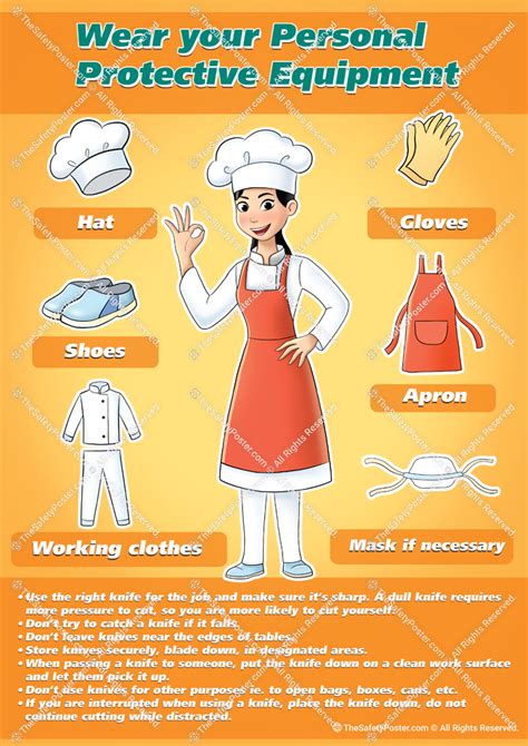 Food Safety Poster Personal Hygiene Safety Poster Shop Mental The