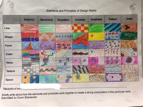Elements Of Art And Principles Of Design Matrix