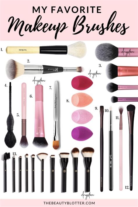 The Complete List Of Makeup Brushes And Their Uses The Beauty Blotter