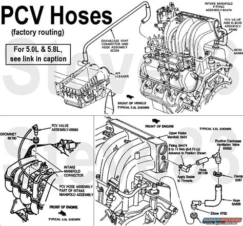 Pcv Valve Change Question Ford Truck Enthusiasts Forums