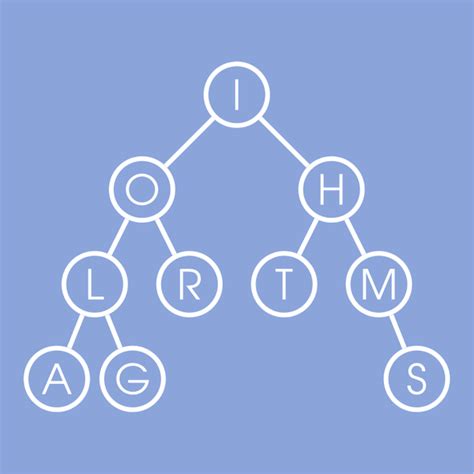 100 Off Data Structures And Algorithms Specialization Free Course Coupon